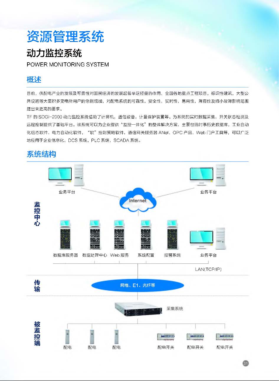 光传输及接入设备_页面_32 (32).jpg