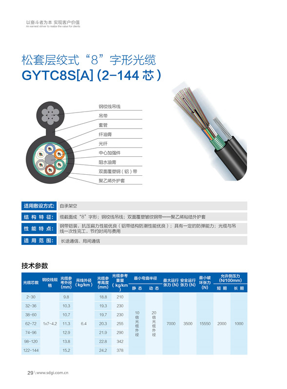 松套层绞式“8”字型光缆gytc8s[a]（2-144芯）.jpg