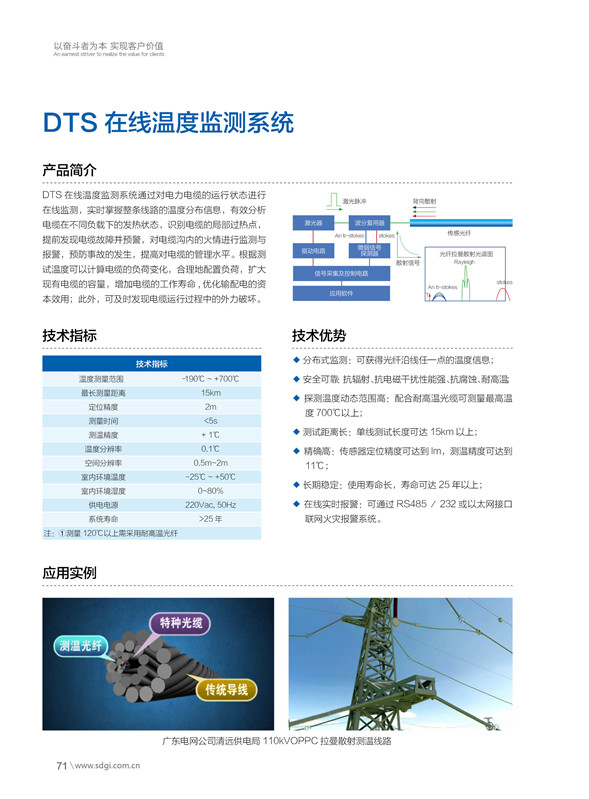 dts在线温度监测系统.jpg